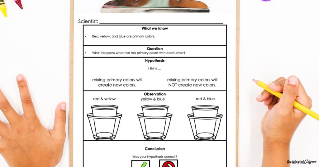 scientific method adapted science